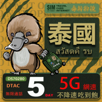 【鴨嘴獸 旅遊網卡】泰國 5日 吃到飽不降速 支援5G(泰國網卡 吃到飽 不降速 支援5G)