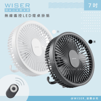 WISER精選 充插兩用7吋USB風扇壁DC扇掛扇循環扇(遙控/LED/易拆洗)-2色任選