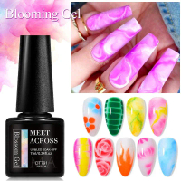 MEET ACROSS เจลทาเล็บสีน้ำใสหมึก โปร่งใส 7ml สำหรับ UV LED ออกแบบเล็บมืออาชีพ ใช้งานง่าย ไม่มีพิษ ดี