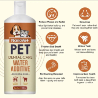 Nanovet Dental Care Water Additive
