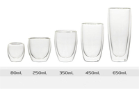 ＜822＞Denmark Bodum แก้วน้ำไวน์ผนังสองชั้นถ้วยค็อกเทลบาร์ไอศกรีมกาแฟคาเฟ่ชาของหวานแก้วน้ำนมแยกเย็น