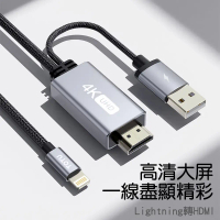 TOTU 拓途 極速系列快充同屏線轉HDMI BPD007 BL015-BL015 Lightning轉HDMI