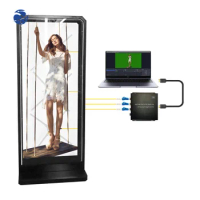 yyhc Hdmi human 3d holographic display fan with arclyic case for large exhibition display hologram