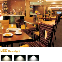 Lampu LED Panel Downlight ALUMUNIUM 6W 12W 18W SL8003 BULAT AUDALUX Putih