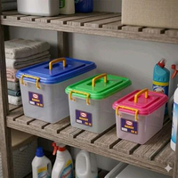 Box Penyimpanan | Container Box Plastik Shinpo Handy CB-8/15/25 CB-25