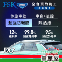【FSK】防窺抗UV隔熱紙 防爆膜冰鑽系列 車身左右四窗＋後擋 送安裝 不含天窗 FX7 休旅車(車麗屋)