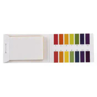 80 pH Meters PH Test strips Indicator Test Strips 1-14 Paper Litmus Tester Urine &amp; Saliva Convenient test strips