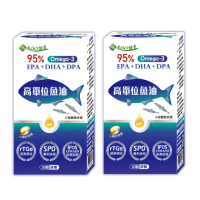 【友GO健康】95%高單位魚油EPA+DHA+DPA30顆X2盒(高濃度挪威魚油/小型鯷魚來源)