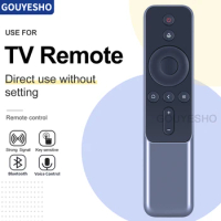 New Remote Control for Wemax One Pro fmws02c Review Xiaomi FENGMI XGIMI Projectors