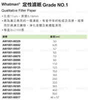 《Whatman?》定性濾紙 Grade NO.1 Qualitative Filter Paper