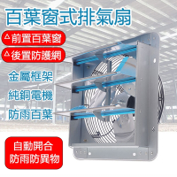 【 小倉Ogula 】家用廚房百葉窗式排風扇 倉庫工廠方形18寸抽風機 換氣扇 排氣扇