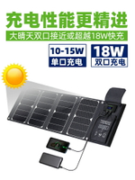 免運 太陽能折疊充電板 HAOGOOD數顯太陽能充電器28W戶外便攜光伏發電折疊包沖5V手機平板