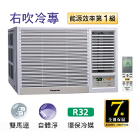 Panasonic國際2-4坪變頻冷專右吹窗型冷氣 CW-R22CA2  [館長推薦]