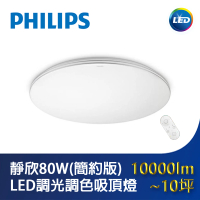 【Philips 飛利浦】靜欣80W簡約 LED調光調色吸頂燈
