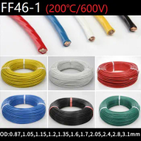 5/10M Ground Inductor Wire Coil 0.12 0.35 0.5 1 1.5 2 2.5 3 4mm Signal Control PTFE Sensor Detector Parking Access Cable DIY