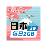 【飛速移動】日本3天｜每日2GB 高速流量吃到飽(旅遊上網卡 日本 網卡 日本網路 日本網卡)