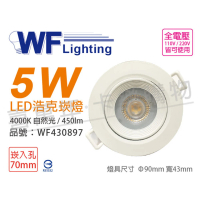 【DanceLight 舞光】4入 LED 5W 4000K 自然光 36度 7cm 全電壓 白殼 可調角度 浩克崁燈 _ WF430897