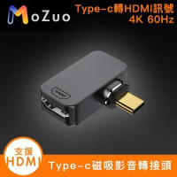 【魔宙】可支援 Type-c轉HDMI母規格 4K 60Hz磁吸影音轉接頭