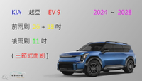 【車車共和國】KIA 起亞 EV9 三節式雨刷 後雨刷 雨刷膠條 可換膠條式雨刷 雨刷錠