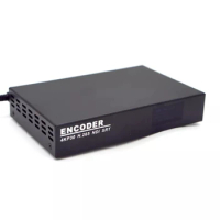 New ENCSH SDI HDMI Encoder Decoder 4K 1080P NDI SRT RTMP RTSP Live stream IPCam