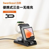 白鵠SwanScout703S 適用於三星Galaxy Watch7/6手錶 + S25+/Ultra 24/Ultra 23系列手機與平板 三合一便攜式無線充電器