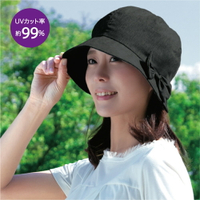 日本 Alphax  抗UV空氣感氣質小顏帽  過濾99%紫外線  OL
