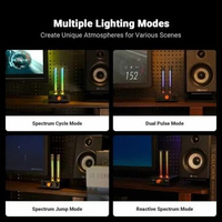 Fosi Audio LED Bar Music Rhythm Visualizer - Tampilan Visual Mengagumkan, Suasana Hidup IH Hitam