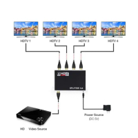 1080P HDMI-compatible Splitter HDCP 1 in 4 out HDMI Signal Amplifier 1x4 HDMI video Spliter Converter Adapter for DVD PS3 Xbox