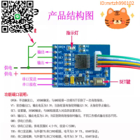 指紋識別模塊電容式感應改裝門禁燈具車設備啟動FP1-淘淘屋 可開發票