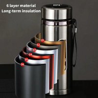 【Ghot】 Vacuum Flask Portable Cups Stainless Steel Thermos Bottle with LED Temperature Display Sus304