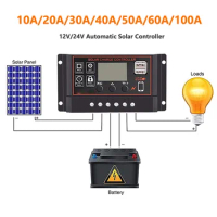 10A/20A/30A/40A/50A/60A/100A Solar Charge Controller 12V/24V Charge Controller Dual USB Auto Solar Cell Panel Charger Regulator