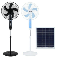 太陽能充電落地式風扇家用靜音遙控臺式立式戶外宿舍搖頭節能電扇 夢露日記