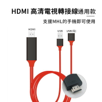 HDTV 螢幕傳輸線 USB 通用款 HDMI高畫質  1080P IOS Android typec 同頻線