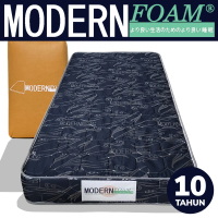 Modern Foam Kasur Matras Quilting - Model Springbed Furniture