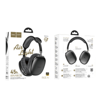 Series Bluetooth Headphones หูฟัง​บลูทูธ  หูฟัง​ไร้สาย​ หูฟัง​ครอบหู W35 Max W35 Air ANC