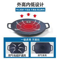 韓式烤肉盤野營鑊戶外露營炊具麥飯石煎烤盤鐵板燒圓形燒烤盤