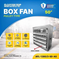 Imatsu’s Axial Box Fan 50 Inch Pulley Type – Kipas Box Industri Zinc Galvanized untuk Gudang, Pabrik
