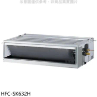禾聯【HFC-SK632H】變頻冷暖吊隱式分離式冷氣內機