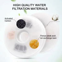 (6 Filters Fountain Pack) Pet Fountain, Replacement Cat Filter Water Catit With Compatible