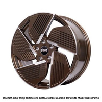 promo velg hsr terbaru r18 h5x114,3 mobil Lexus, Previa, RAV4, Rush, Saloon, Supra, Vellfire, Voxy i