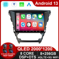 Android 13 Car Radio Multimidia Video Player For Toyota AVENSIS 2015 - 2018 GPS Navigation 2din Carplay Auto Stereo 2Din