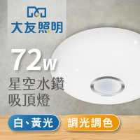 大友照明 LED 星空吸頂燈72W(吸頂燈)