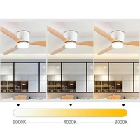 SOVE Kipas Angin Gantung Plafon Ceiling Fan 52 Inch with LED Light - Kesejukan dan Pencahayaan Elega