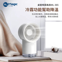 Magic Living 美生活 桌面噴霧風扇ML-365 1pc