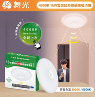 舞光 LED 16W 雲朵紅外線感應吸頂燈 可切換調整日夜模式 薄型吸頂燈 無藍光危害 白光 自然光 黃光 全電壓