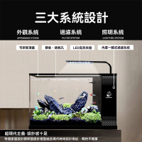 【星治】小型客廳魚缸 亞克力生態魚缸 側濾生態魚缸 智能循環魚缸 預售十二工作天(經典套餐 40*20*25)