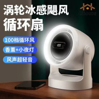 桌面小風扇3檔小夜燈辦公靜音長續航香薰迴圈usb電風扇充電式坐扇