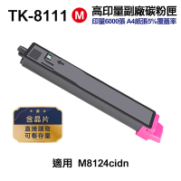 【KYOCERA 京瓷】TK-8111 紅色 高印量副廠碳粉匣 含晶片 適用 M8124cidn