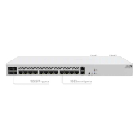 Grandstream New original Mikrotik CCR2116-12G-4S+ 16 core CUP, 10G networking meets ROS router