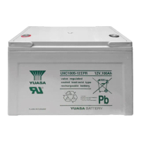 【YUASA】UXC100S-12IFR 儲能深循環型電池(露營 露營車儲電 綠電 風電 太陽能 儲能 太陽能儲電)